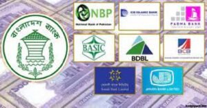 আর্থিক ঝুঁকিতে রয়েছে ৮ ব্যাংক