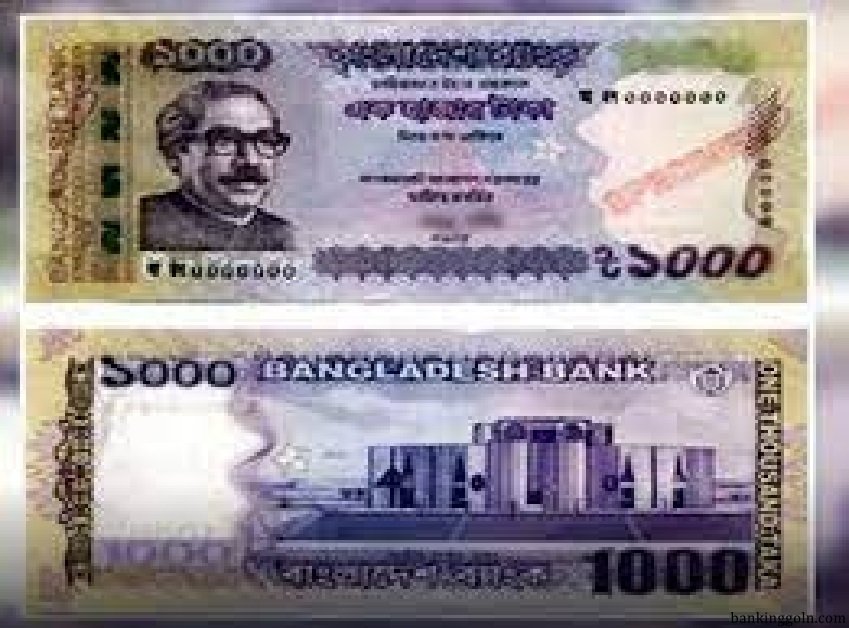 ব্যাংক লোন সিস্টেম