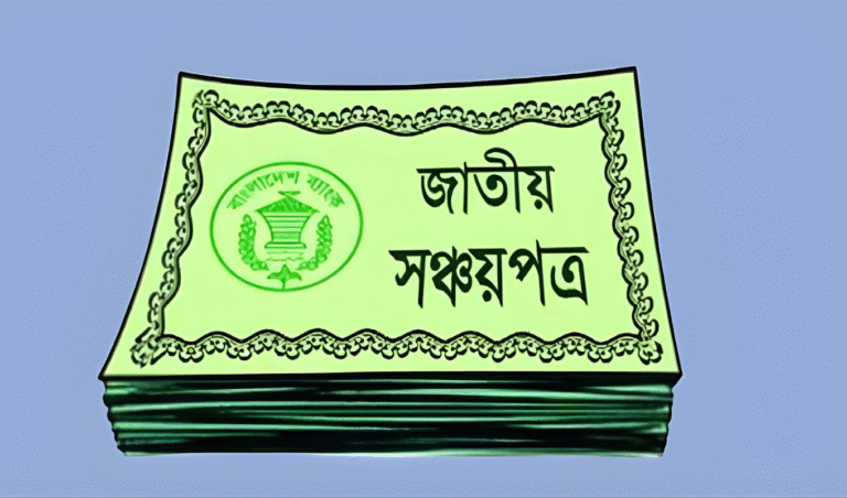 সঞ্চয়পত্র কিনে নিশ্চিন্ত নয়, সতর্ক থাকুন