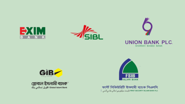 ইসলামী ব্যাংকগুলোর কর্মচারীরা বেতন কমানোর শিকার হতে যাচ্ছেন