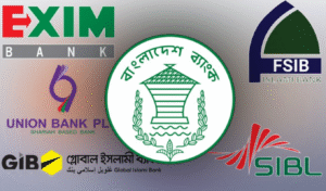 Bangladesh Bank's Merger of Five Banks: A Cure or a Curse for the Banking Sector?