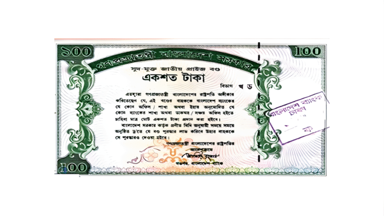 বাংলাদেশ ব্যাংক সঞ্চয়পত্র ও প্রাইজ বন্ড বিক্রি বন্ধ করছে