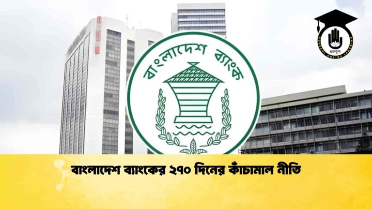 বাংলাদেশ ব্যাংকের ২৭০ দিনের কাঁচামাল নীতি