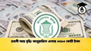 প্রবাসী আয় বৃদ্ধি জানুয়ারিতে এসেছে ৩৫১৩ কোটি টাকা