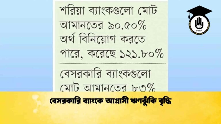 বেসরকারি ব্যাংকে আগ্রাসী ঋণঝুঁকি বৃদ্ধি