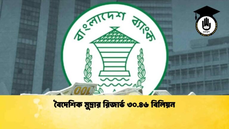 বৈদেশিক মুদ্রার রিজার্ভ ৩০.৪৬ বিলিয়ন